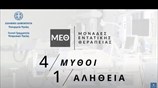 ΜΕΘ: Η πραγματικότητα σε αριθμούς