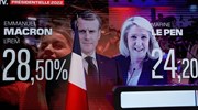 Live - Γαλλικές εκλογές: Μάχη Μακρόν - Λε Πεν στον β