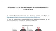 Focus Report Ινστιτούτου ENA