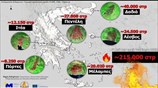 Meteo.gr: Δασικές πυρκαγιές Ιουλίου 2022 - Επηρεάστηκαν πάνω από 130.000 στρέμματα