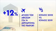 Τουρισμός: Αυξημένες 12% έναντι 2019 οι αφίξεις στα 14 αεροδρόμια της Fraport τον Ιούλιο
