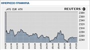 Χ.Α.: Νέα βουτιά του γενικού δείκτη