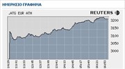 Ιστορική άνοδος 8,68% στο Χρηματιστήριο Αθηνών