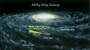 To τηλεσκόπιο Κέπλερ προς αναζήτηση ζωής στο Γαλαξία