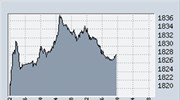 Χ.Α. - Με κέρδη 0,73% ο γενικός δείκτης