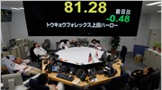 Με άνοδο 1,91% έκλεισε στο Τόκιο ο Nikkei