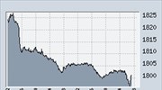 ΧΑΑ-Στις 1.800 μονάδες υποχώρησε ο γενικός δείκτης
