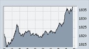 ΧΑΑ-Με άνοδο 0,39% έκλεισε ο γενικός δείκτης