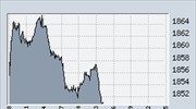 XAA-Με κέρδη 0,86% ο γενικός δείκτης