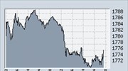 Πτώση 0,53% στη Σοφοκλέους
