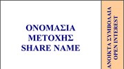 Δοκιμάζονται τα νεύρα των επενδυτών