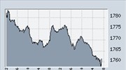 Πτώση 0,90% σημείωσε ο Γ.Δ. στο ΧΑΑ