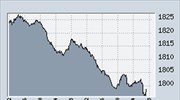 ΧΑΑ-Κάτω από τις 1.800 μονάδες ο γενικός δείκτης
