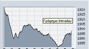 Κάτω από τις 1.900 μονάδες ο γενικός δείκτης