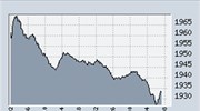 Στις 1.933 μονάδες η Σοφοκλέους