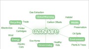 Ozoshare: Ένα κοινωνικό δίκτυο για «πράσινους» φίλους