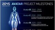 2045 Initiative: Αθανασία μέσω upload