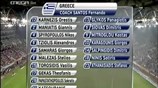 Ελλάδα - Βοσνία 0-0