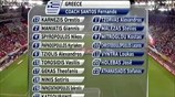 Ελλάδα - Λιθουανία 2-0