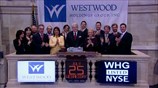 Mικτή εικόνα στη Wall Street