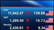 JP Morgan: Διαγραφές 1,5 δισ. δολ.