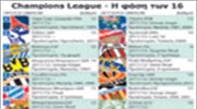 Champions League - H φάση των 16