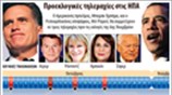 Προεκλογικές τηλεμαχίες στις ΗΠΑ
