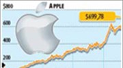 Ρεκόρ σημειώνει η μετοχή της Apple