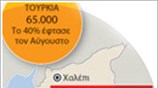 Μαζική έξοδος των Σύρων προσφύγων
