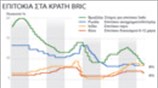 Επιτόκια στα κράτη BRIC