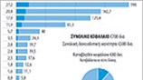 Ευρωπαϊκός Μηχανισμός Σταθερότητας