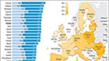 Δείκτης δημογραφικής εξάρτησης των ηλικιωμένων