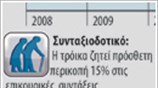 Νέες επώδυνες απαιτήσεις από την Ελλάδα