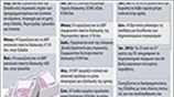 Η ιστορία του ευρώ