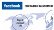 Facebook: Στο κατώφλι του χρηματιστηρίου