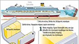 Επιχείρηση άντλησης πετρελαίου από το Costa Concordia