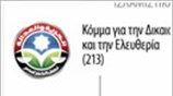 Η νέα Βουλή της Αιγύπτου