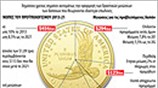 ΗΠΑ: Δραστικές περικοπές δημόσιων δαπανών