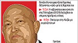 Ούγκο Τσάβες: 13 χρόνια στο τιμόνι της Βενεζουέλας