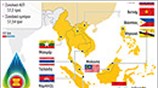 18η σύνοδος ASEAN