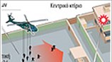 Επιχείρηση «Τζερόνιμο»