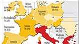 Διάσωση της Πορτογαλίας