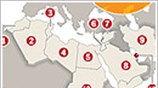 Ανατίμηση τροφίμων στη Μέση Ανατολή