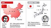 Η Κίνα ξεπερνά την Ιαπωνία