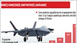 Στρατιωτικός προϋπολογισμός Κίνας