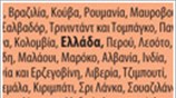 Παγκόσμια εξάπλωση της διαφθοράς