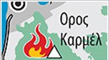 Ισραήλ – Πυρκαγιά
