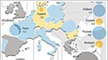 Δημόσιο χρέος στην Ευρωζώνη