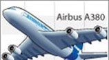Οι κινητήρες στα Airbus A380