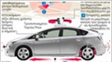 Ρομποτικό αυτοκίνητο από την Google